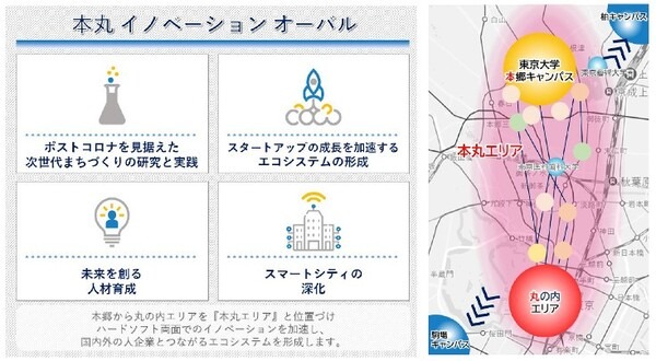 三菱地所と東京大学が設立「MEC-U Tokyo Lab」 AI/スマートシティ/教育/自動運転/ヘルスケアetc 東大「最先端の知」イベントを丸の内で開催へ