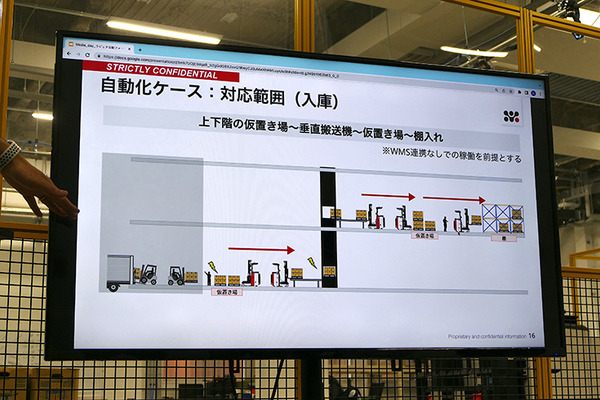 ラピュタロボティクス、自動フォークリフトに本腰　まずは倉庫での「仮置き」自動化から