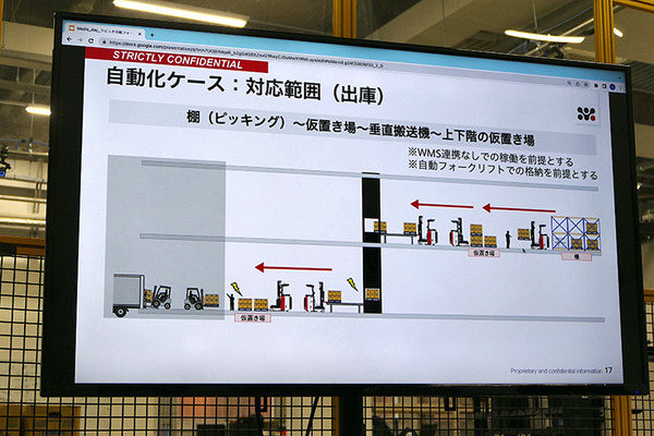 ラピュタロボティクス、自動フォークリフトに本腰　まずは倉庫での「仮置き」自動化から