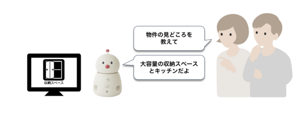 会話ロボットとデジタルサイネージが連携　ユカイ工学が不動産内見案内を「リフォーム産業フェア2023」で公開へ