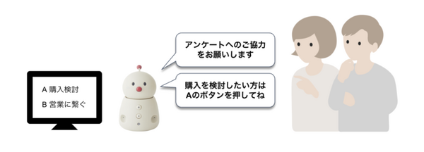 会話ロボットとデジタルサイネージが連携　ユカイ工学が不動産内見案内を「リフォーム産業フェア2023」で公開へ