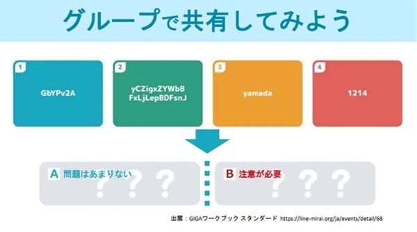 Pepperが補助講師の授業プログラム　Robo Blocksスクールテンプレート集に「Pepperと学ぶGIGAワークブック」を追加