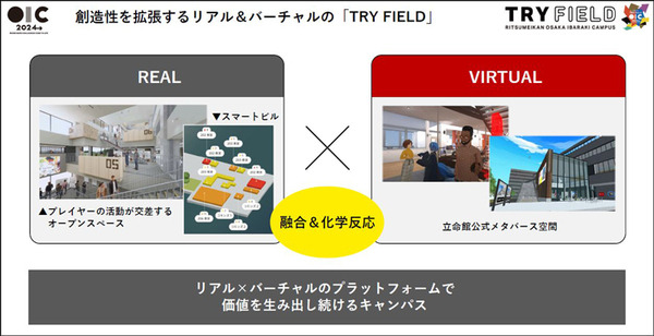 立命館大学がデジタルとクリエイティブの融合を促進する新展開プランを発表　大阪いばらきキャンパスの新棟を挑戦の場に