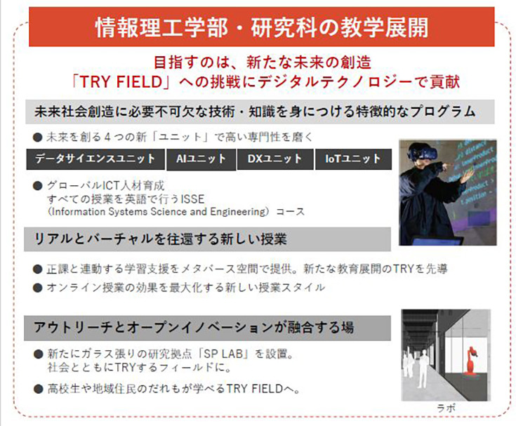 立命館大学がデジタルとクリエイティブの融合を促進する新展開プランを発表　大阪いばらきキャンパスの新棟を挑戦の場に