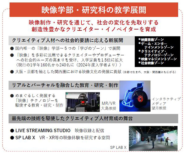 立命館大学がデジタルとクリエイティブの融合を促進する新展開プランを発表　大阪いばらきキャンパスの新棟を挑戦の場に