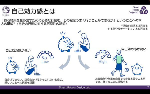2050年、AIロボットは人の「できそう」を高める　「適応自在AIロボット群」ムーンショット シンポジウムレポート