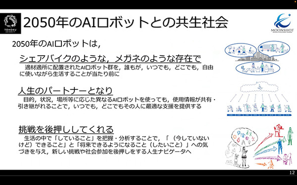 2050年、AIロボットは人の「できそう」を高める　「適応自在AIロボット群」ムーンショット シンポジウムレポート