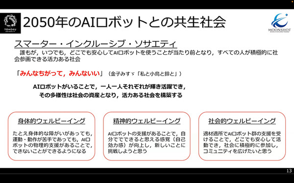 2050年、AIロボットは人の「できそう」を高める　「適応自在AIロボット群」ムーンショット シンポジウムレポート