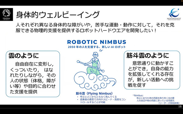2050年、AIロボットは人の「できそう」を高める　「適応自在AIロボット群」ムーンショット シンポジウムレポート