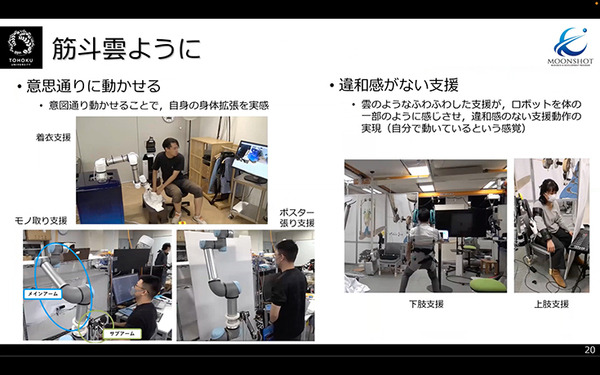 2050年、AIロボットは人の「できそう」を高める　「適応自在AIロボット群」ムーンショット シンポジウムレポート