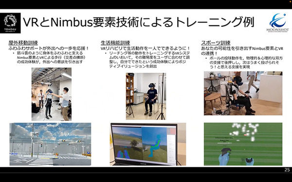 2050年、AIロボットは人の「できそう」を高める　「適応自在AIロボット群」ムーンショット シンポジウムレポート
