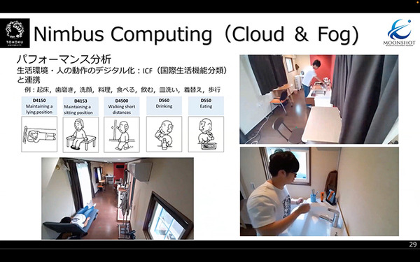 2050年、AIロボットは人の「できそう」を高める　「適応自在AIロボット群」ムーンショット シンポジウムレポート