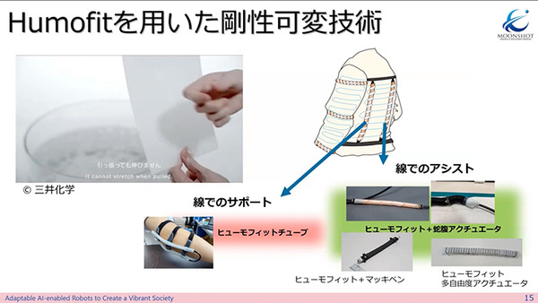 2050年、AIロボットは人の「できそう」を高める　「適応自在AIロボット群」ムーンショット シンポジウムレポート