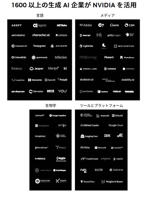NVIDIA「生成AIと従来のAIとの違い、生成AIが影響を与えるビジネス分野とは」既に生成系AIのビジネス活用進む、導入事例も紹介