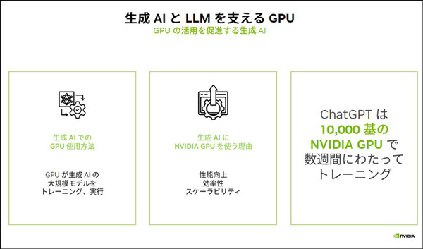 NVIDIA「生成AIと従来のAIとの違い、生成AIが影響を与えるビジネス分野とは」既に生成系AIのビジネス活用進む、導入事例も紹介