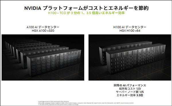 NVIDIA「生成AIと従来のAIとの違い、生成AIが影響を与えるビジネス分野とは」既に生成系AIのビジネス活用進む、導入事例も紹介