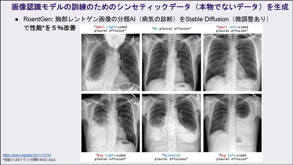 【必見】画像生成AI「Stable Diffusion」驚きの機能を一挙紹介！こんなことまでできる「NVIDIA 生成AI Day 2023 Summer」講演レポート