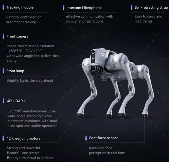運動性能抜群の家庭用ロボット犬「Unitree Go2」の動画が面白い　ChatGPTやLIDAR搭載　握手、片脚ダンス、後追い、バク宙など披露