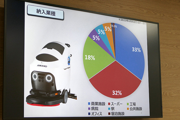 業務用ロボット掃除機を体感できる「アマノロボットラボ」が開設　多様な床材や障害物への対応能力を体感可能