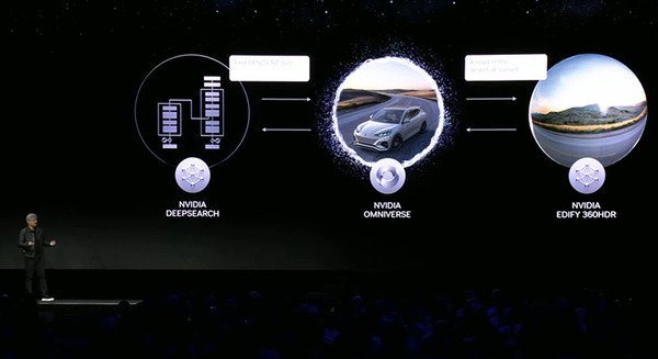 NVIDIA、デジタルツイン「Omniverse」新版で生成AIとOpenUSDに積極対応　アドビ、RealityKit、ボストンダイナミクス、ボルボなどの連携事例を多数紹介