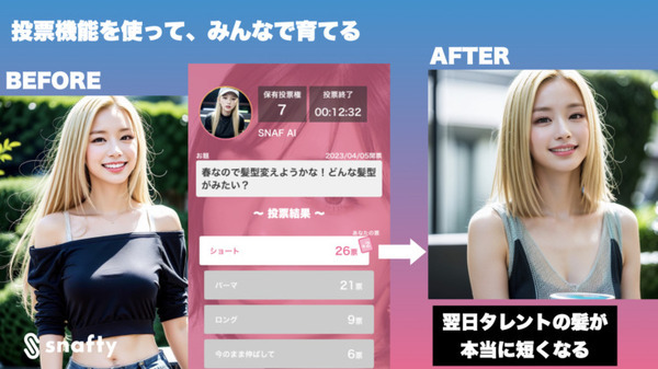 SNS投票や対話で翌日のジェネレーティブAIタレントの髪型やファッションが変わる　実在しているようなAIタレントNFT販売開始