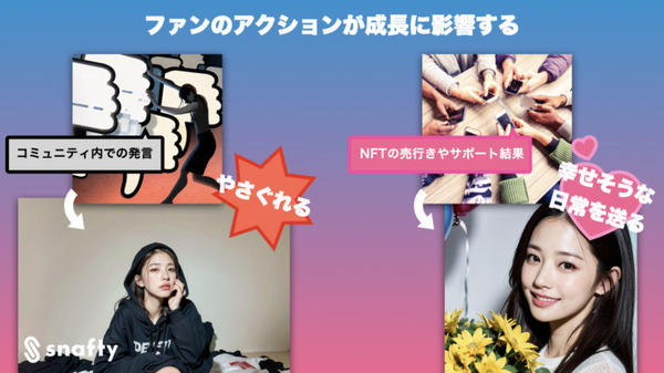 SNS投票や対話で翌日のジェネレーティブAIタレントの髪型やファッションが変わる　実在しているようなAIタレントNFT販売開始