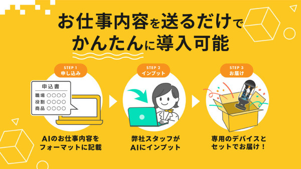 Gatebox、ChatGPT連携でAI接客サービス「AIバイト」の返答スピードを高速化 なめらかなAI接客体験を実現