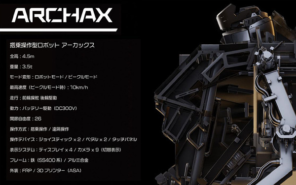 全高4.5mの搭乗できる変形ロボット「アーカックス」を公開　SFやアニメが現実に！まずは限定5台で販売開始　ツバメインダストリ