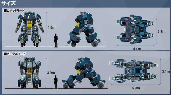 全高4.5mの搭乗できる変形ロボット「アーカックス」を公開　SFやアニメが現実に！まずは限定5台で販売開始　ツバメインダストリ