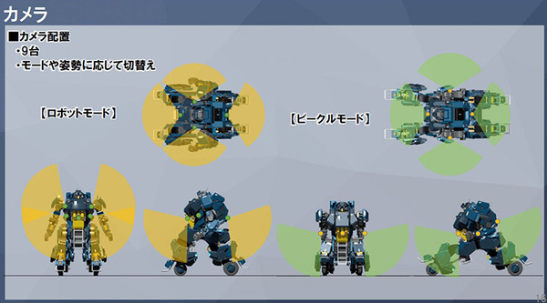 全高4.5mの搭乗できる変形ロボット「アーカックス」を公開　SFやアニメが現実に！まずは限定5台で販売開始　ツバメインダストリ