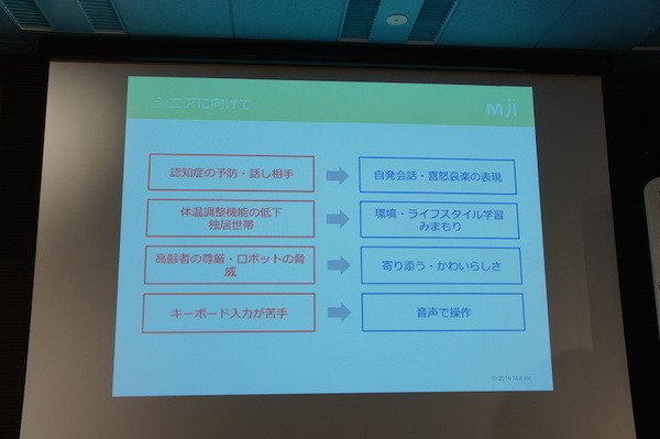 「ロボットパイオニアフォーラム008」参加レポート（前編）　 #robopf