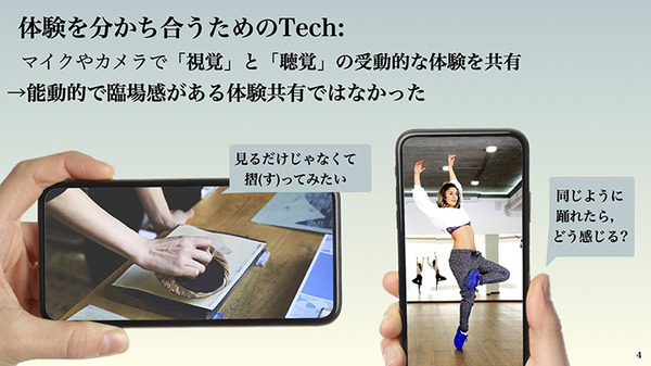 H2L、BodySharing技術を活用した「RaraaS」による遠隔農業ロボットサービス体験会を実施　農福連携を目指す