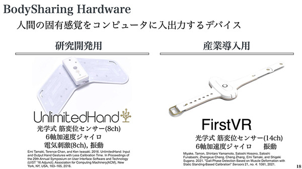 H2L、BodySharing技術を活用した「RaraaS」による遠隔農業ロボットサービス体験会を実施　農福連携を目指す