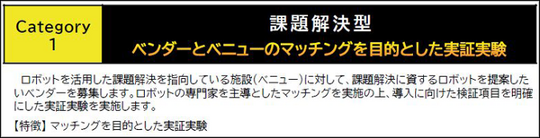 「愛知県サービスロボット社会実装推進事業」(ARX) を2023年度も実施　施設と必要なロボットの概要を発表　参加募集開始
