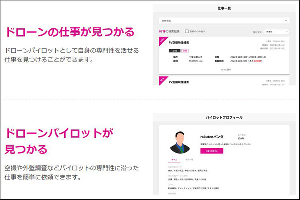 楽天ドローン ビジネスの現状と未来戦略　調査/点検/アカデミー/配送/空撮「ドローンエコシステム」の実際を聞く　単独インタビュー