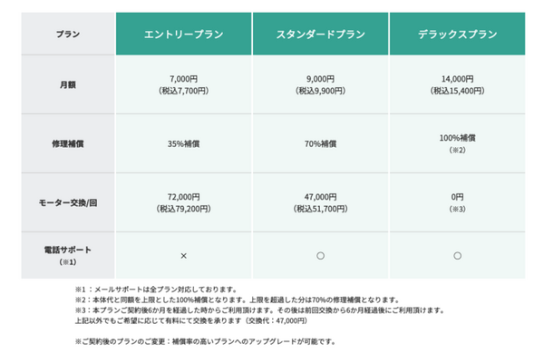 OriHimeの初の販売モデル「OriHime ver.2023」を50台限定で予約開始　2023年10月販売開始予定