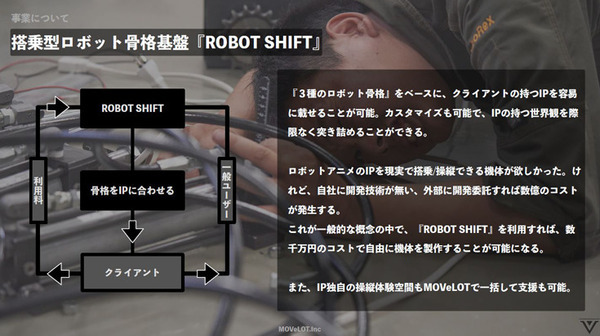 身長3mの巨大ロボット『EXA』に搭乗・操縦体験レポート『ROBOT BASE』が目指す壮大な夢とビジョンを聞く