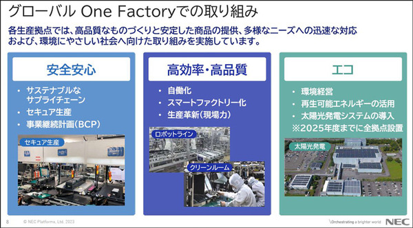 NEC 掛川の最新スマート工場を公開！自動搬送ロボットAGV・AMR/量子アニーリング/ローカル5G/顔認証/エコ導入