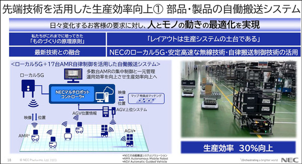 NEC 掛川の最新スマート工場を公開！自動搬送ロボットAGV・AMR/量子アニーリング/ローカル5G/顔認証/エコ導入