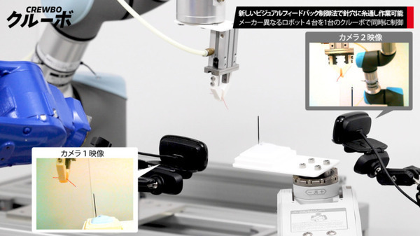 必見！4台のロボットが協調して針の穴に糸を通す動画をチトセロボティクスが公開！ビジュアルフィードバック制御と動画の解説付き