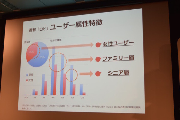 「ロボットパイオニアフォーラム008」参加レポート（中編）　 #robopf