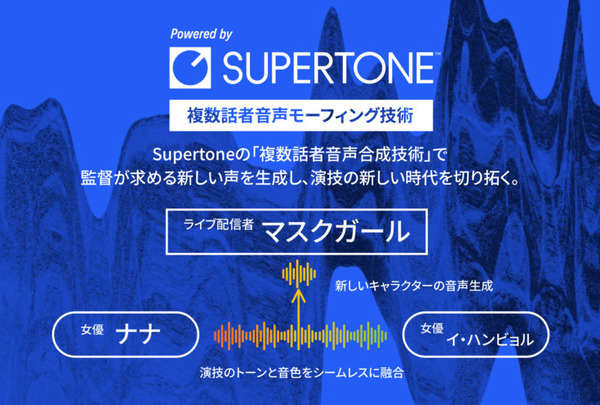 SupertoneがNetflixの大ヒットドラマ「マスクガール」で最新の音声技術を採用　ユニークな「複数話者音声合成技術」を開発