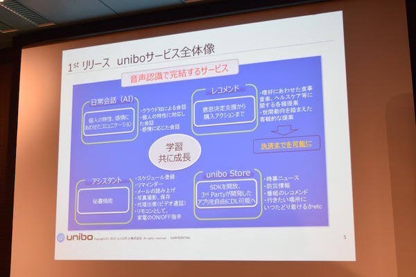 「ロボットパイオニアフォーラム008」参加レポート（中編）　 #robopf
