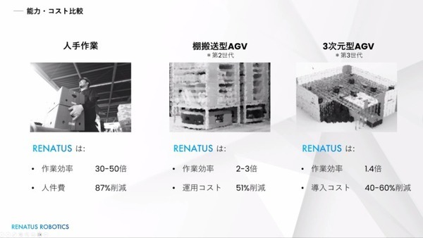 「起業すると風景が変わる」　ロボティクススタートアップ会議2023が開催