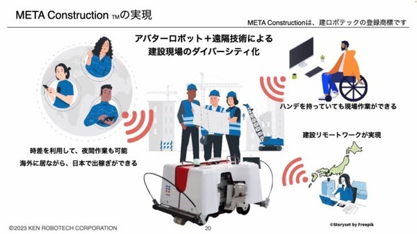 「起業すると風景が変わる」　ロボティクススタートアップ会議2023が開催