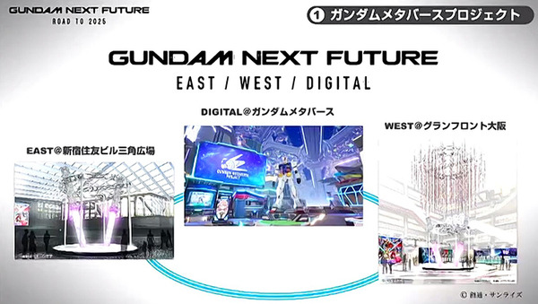 「ガンダムメタバース」など新展開を多数発表　10月に期間限定オープン、ファン同士が交流しガンプラや作品を披露も