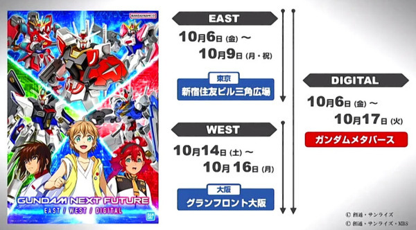 「ガンダムメタバース」など新展開を多数発表　10月に期間限定オープン、ファン同士が交流しガンプラや作品を披露も