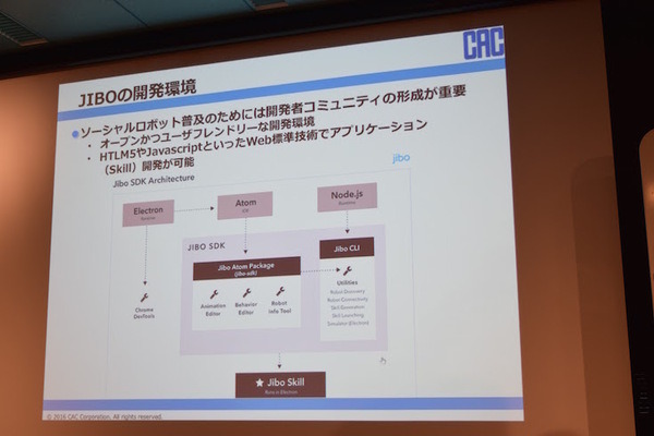 「ロボットパイオニアフォーラム008」参加レポート（中編）　 #robopf