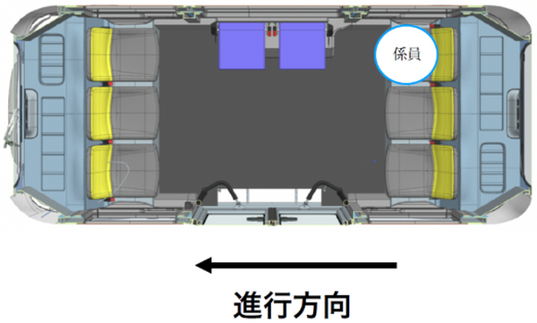 自動運転レベル4対応の小型EVバスMiCa（ミカ）の体験乗車会を神戸市が実施へ