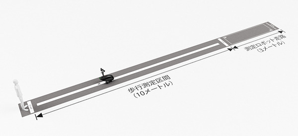 身体データ×AI歩行解析ロボットを健康診断に活用　健康寿命の延伸と未病対策にRDSと南相馬市が高精度な歩行姿勢測定の実証実験